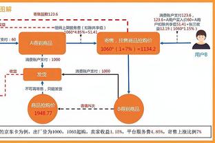 美记：除非交易能大大增加季后赛/夺冠概率 否则勇士不会出维金斯