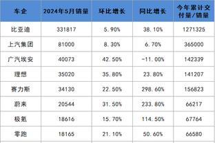 江南游戏网址是什么截图0